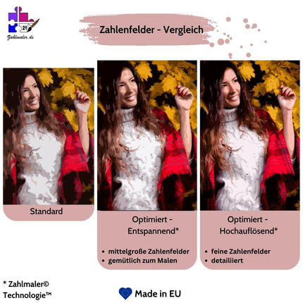 Personalisierbares Malen nach Zahlen Set - Nach eigenem Bild | Zahlmaler©-Zahlmaler.de